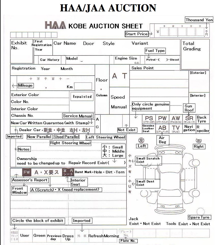 HAA Auction Sheet