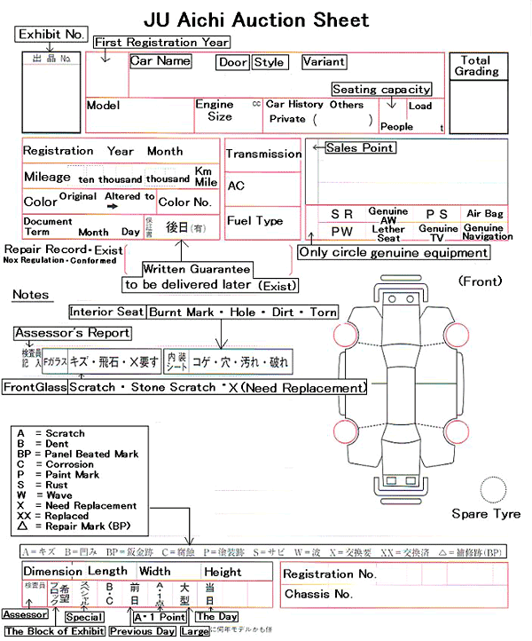 JU AICHI Auction Sheet