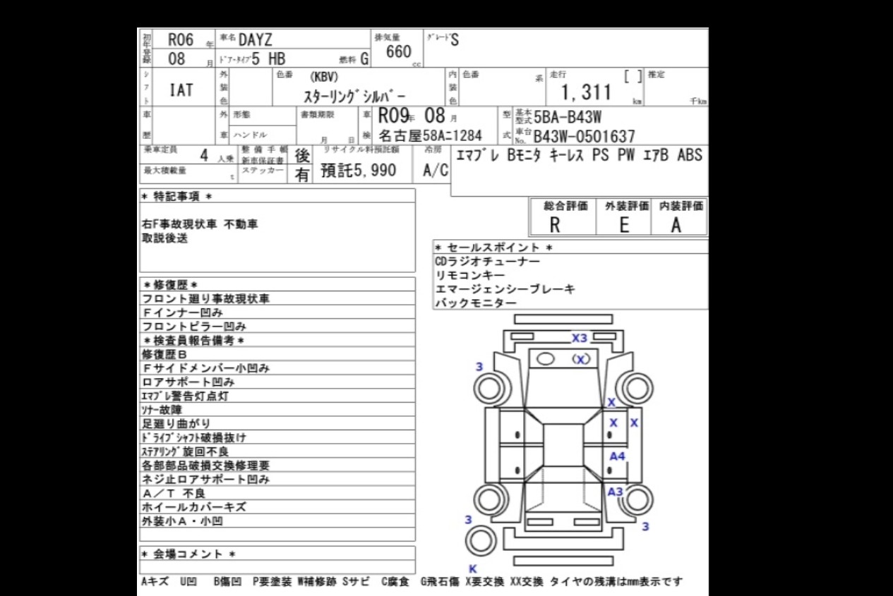 Auction Sheet