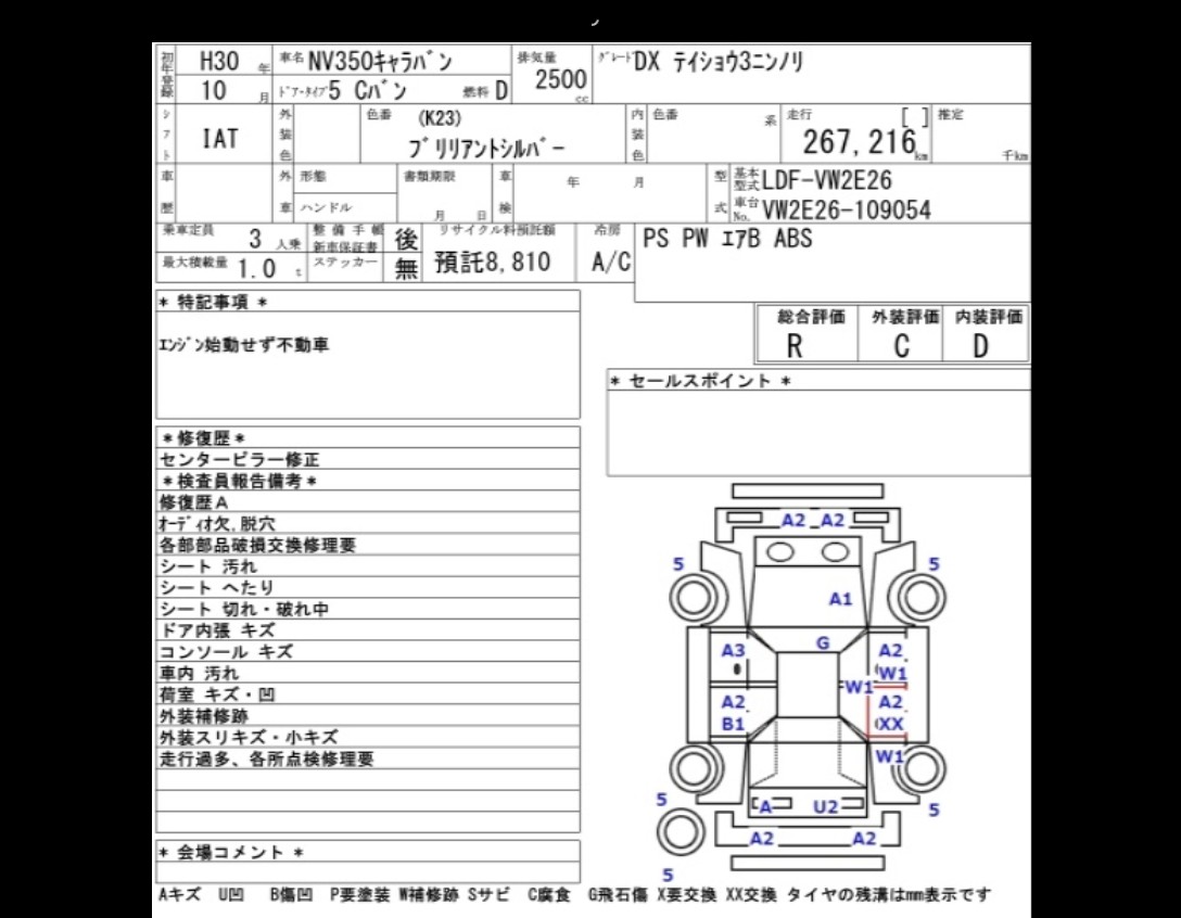 Auction Sheet