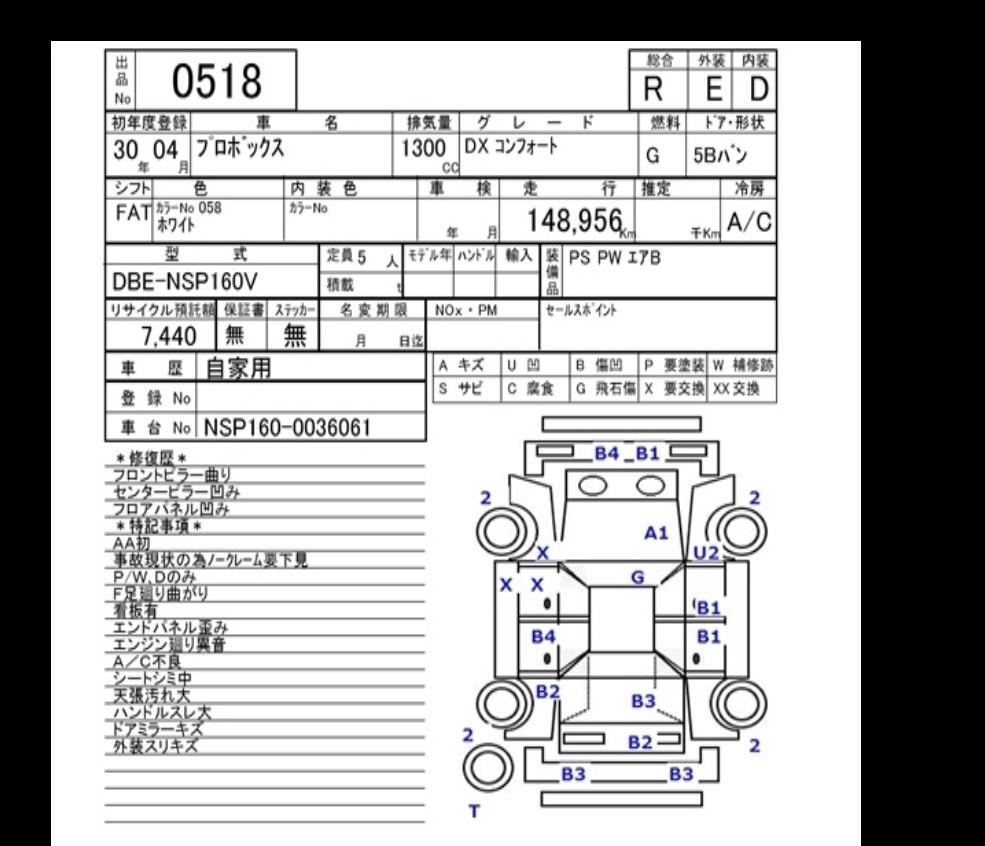 Auction Sheet