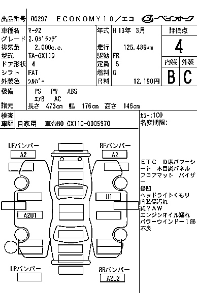 Auction Sheet