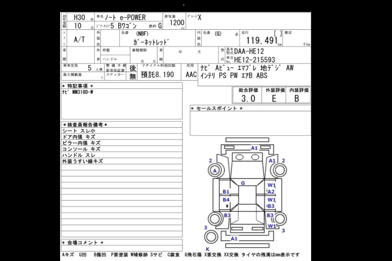 Auction Sheet
