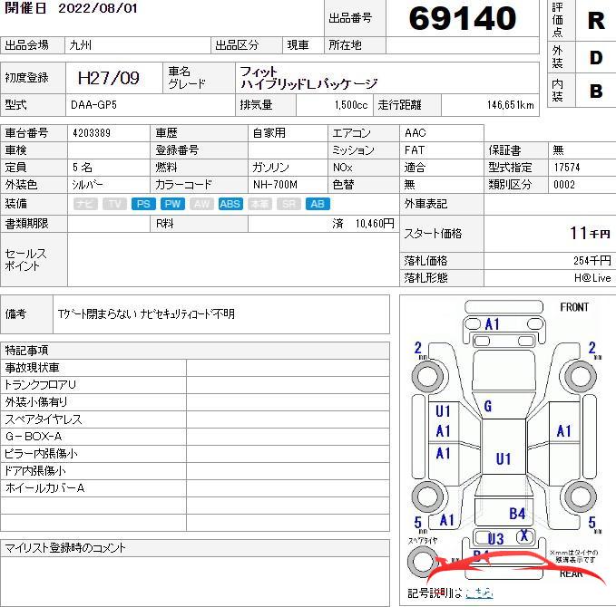 Auction Sheet