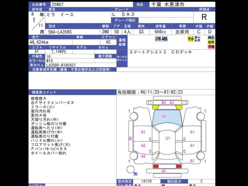 Auction Sheet