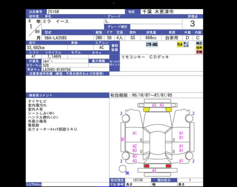 Auction Sheet