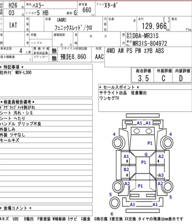 Auction Sheet