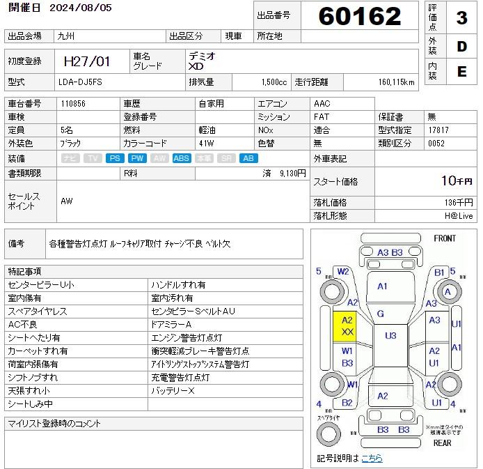 Auction Sheet